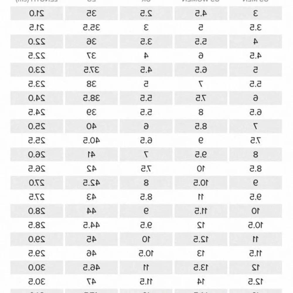 Converse One Star Pro OX Shoes Low Men's Sneakers A05091C Bordeaux Suede Skate - Picture 12 of 12